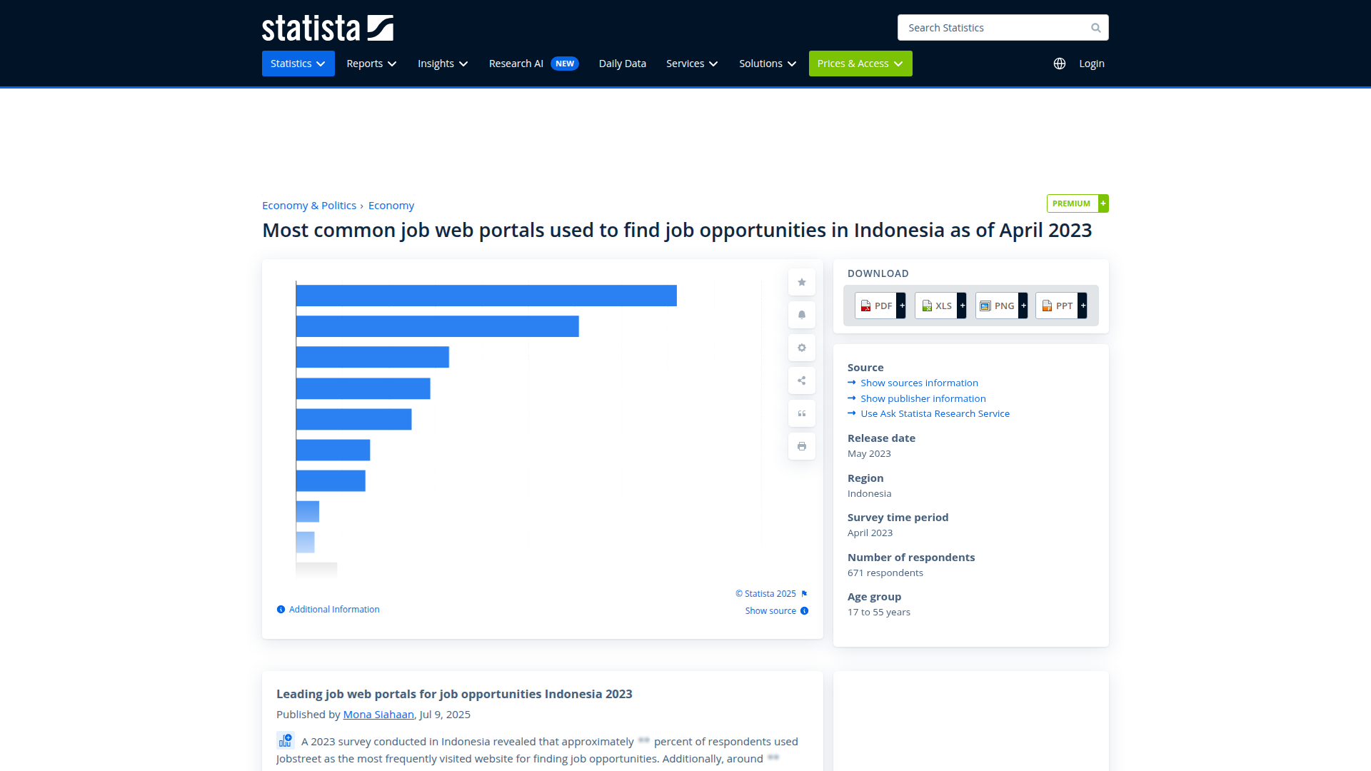 Statista website screenshot