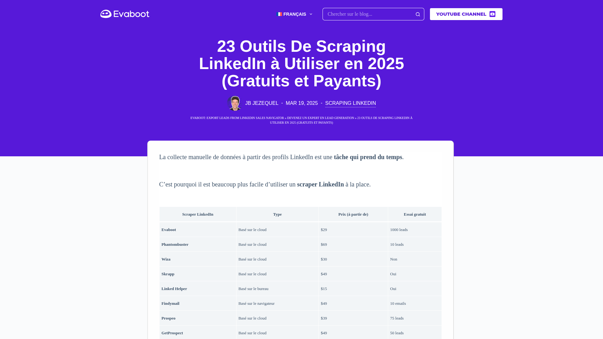 Différents types de scrapers LinkedIn