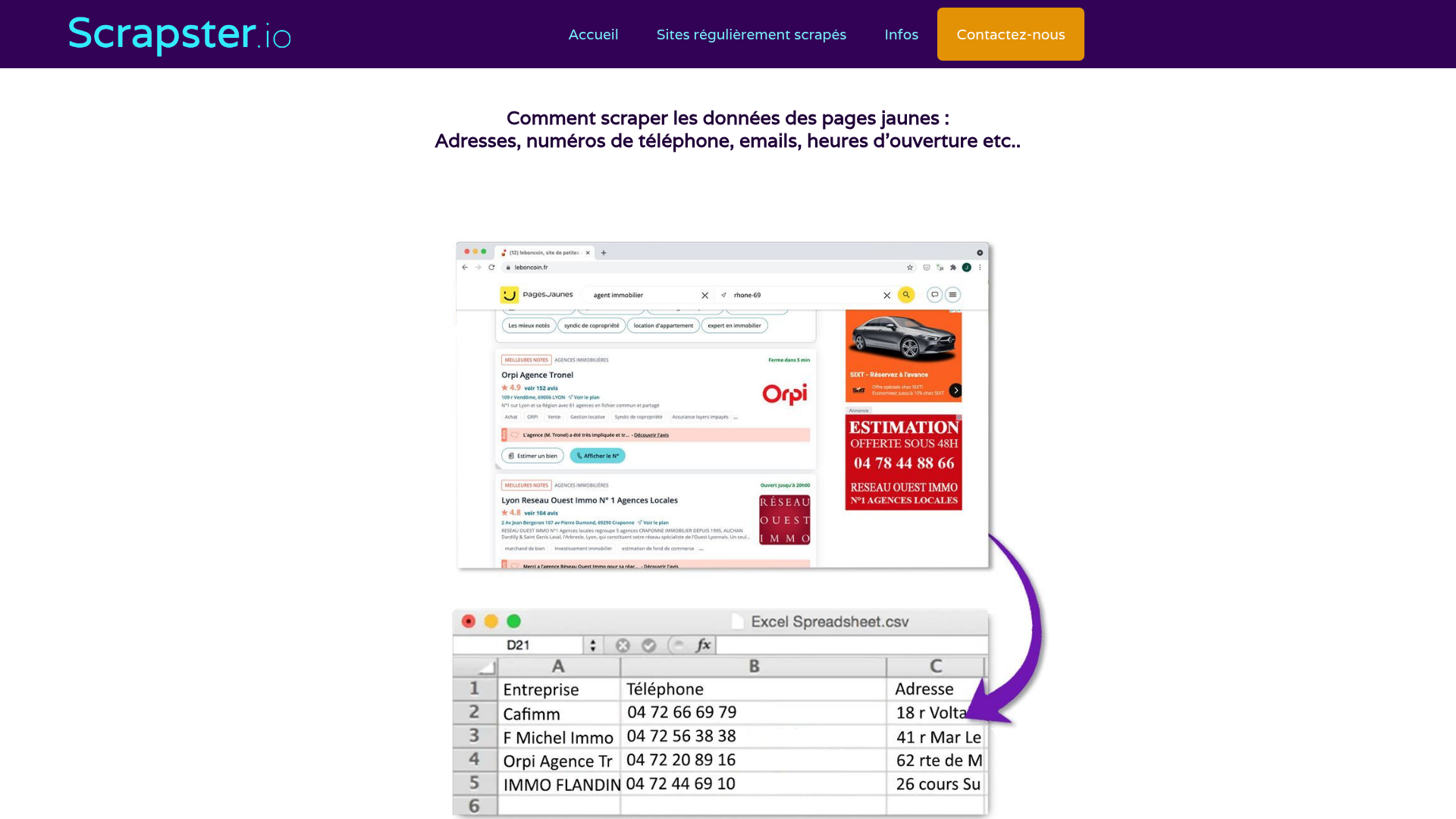 Capture d'écran montrant l'analyse technique des données extraites des Pages Jaunes