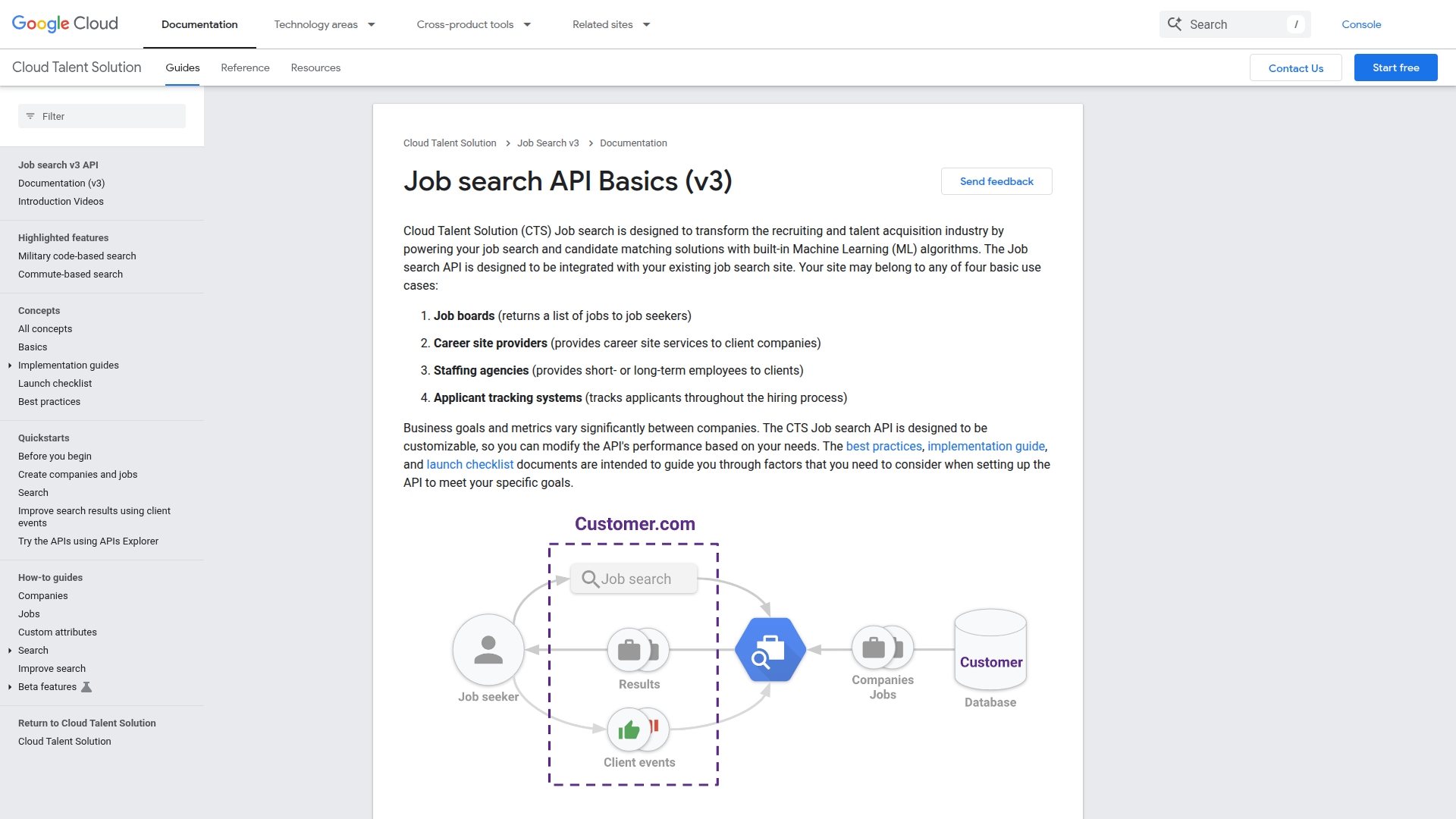 Google Cloud website screenshot