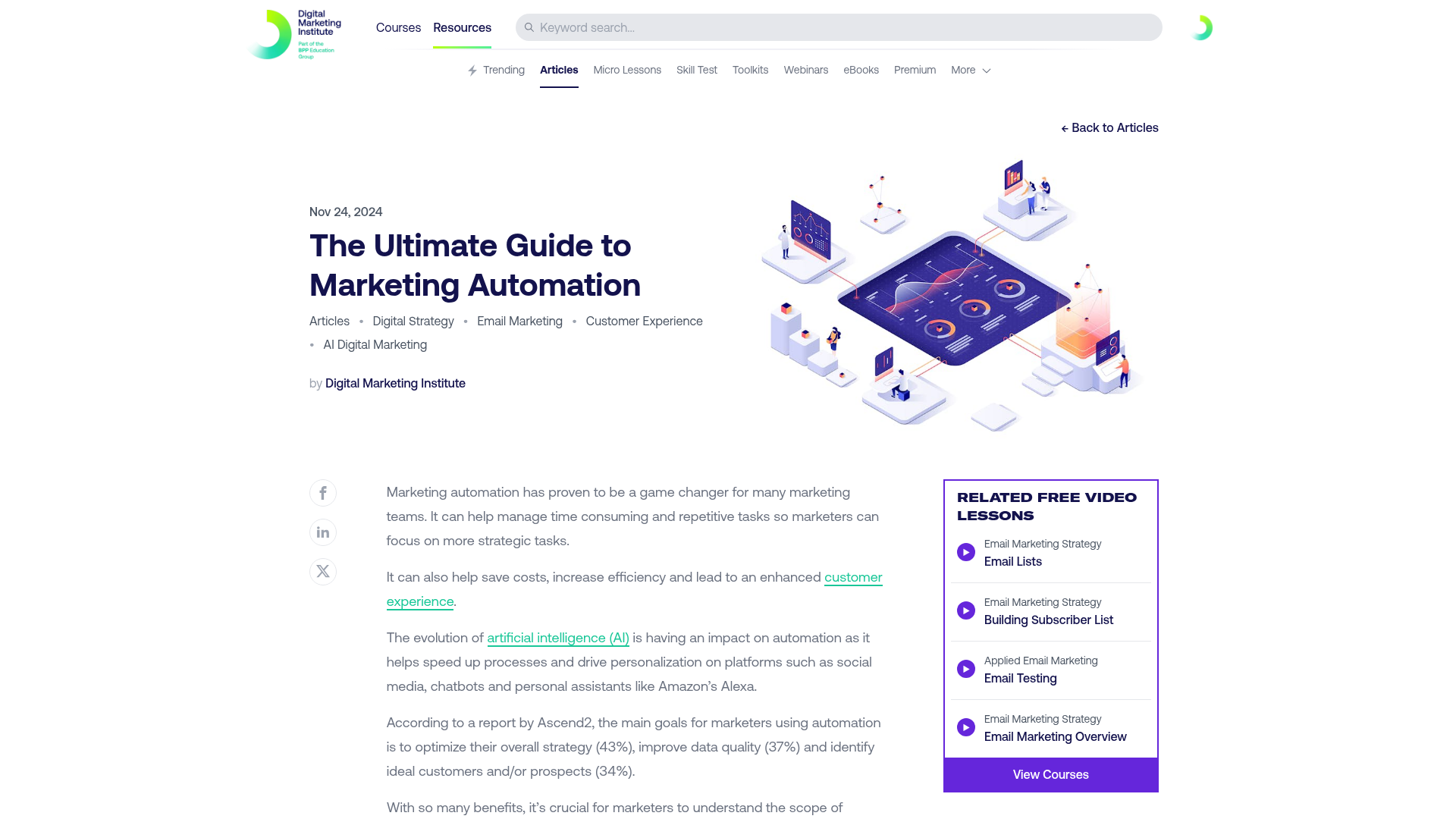 Marketing automation dashboard showing content calendar